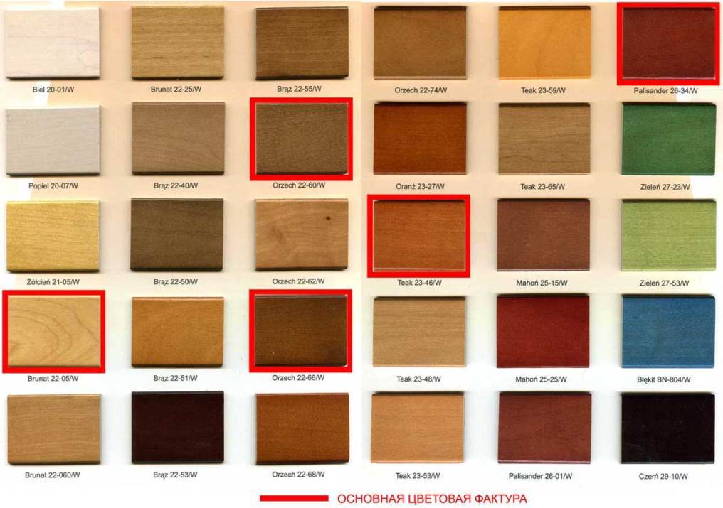 Статья Какой краской покрасить деревянный дом?